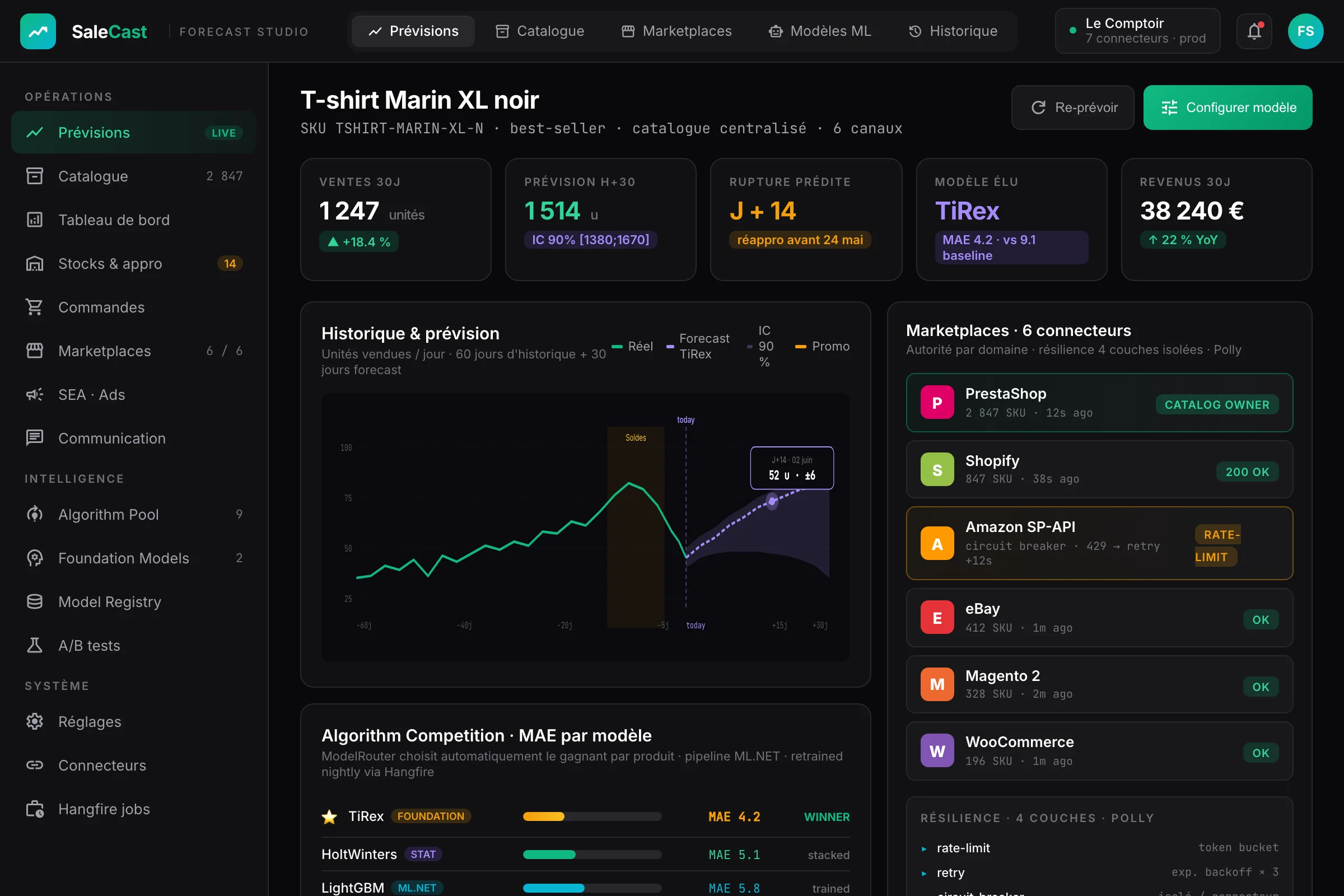 Tally — Le moteur de facturation usage-based qui a sauvé la marge d'un éditeur SaaS